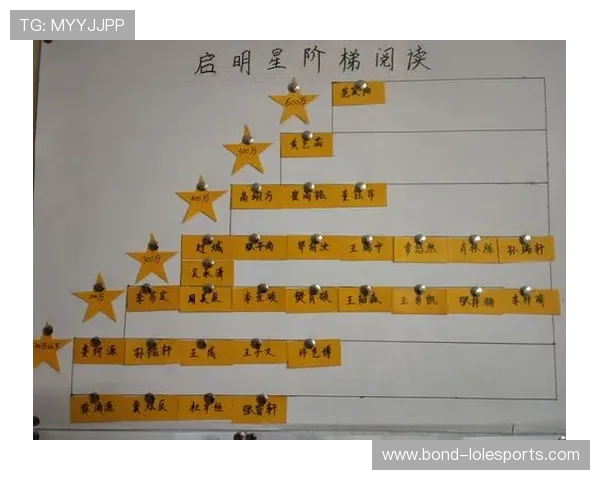 启明足球星闪耀赛场背后的成长故事与奋斗历程