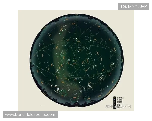 足球星象图是否有最新更新知乎热议探讨为何星象与球员表现密切相关